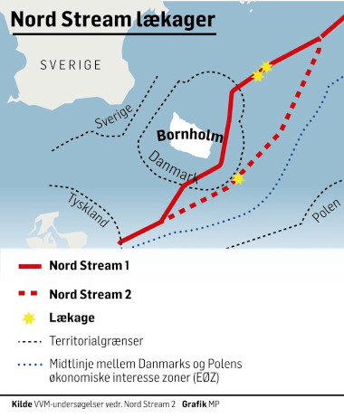 Nord Stream: Vilken konspirationsteori är mest trolig?