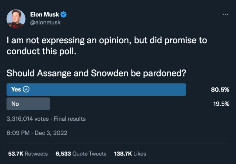 Elon Musks opinionsundersökning om Julian Assange