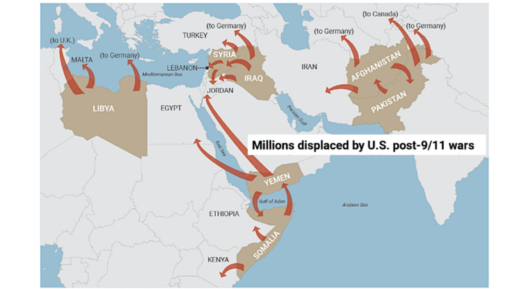 USA:s krig i Mellanöstern har fördrivit minst 38 miljoner människor